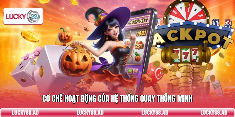 Cơ chế hoạt động của hệ thống quay thông minh